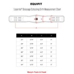 EquiFit Essential SmartFabric Dressage Girth 8 EquiFit Essential SmartFabric Dressage Girth -Equine Worlds Essential Dressage Schooling Girth Size Chart equifit 13819.1625683324