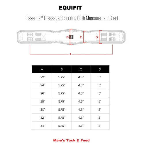 EquiFit Essential SheepsWool Dressage Girth 4 EquiFit Essential SheepsWool Dressage Girth - Image 2