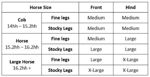 LeMieux Fleece Lined Brushing Boots 3 LeMieux Fleece Lined Brushing Boots