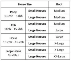 LeMieux Lambswool Overreach Boots -Equine Worlds Wrap Round OR Size Boots 11119.1638568635