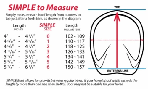 Cavallo Simple Hoof Boot 4 Cavallo Simple Hoof Boot - Image 2
