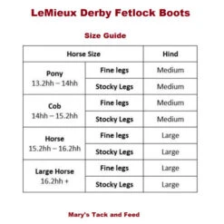 LeMieux Derby Fetlock Boots -Equine Worlds lemieux derby boot fetlock size guide 21759.1636832951
